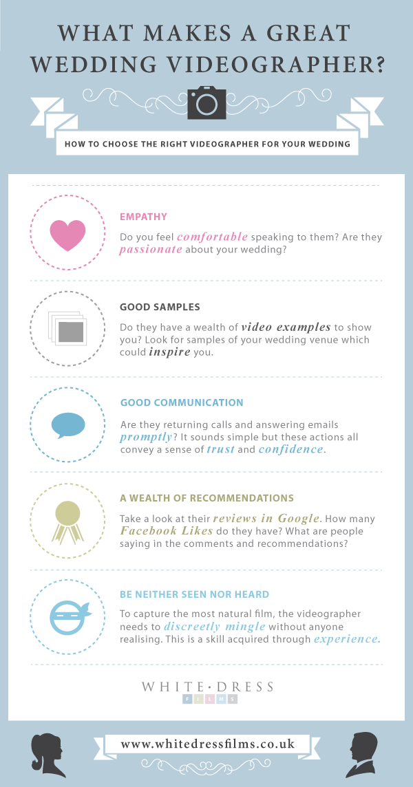 White Dress Films Infographic - What Makes A Great Wedding Videographer?
